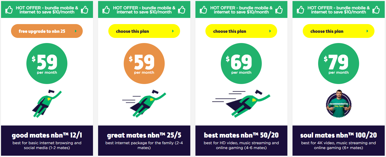 Mate NBN Plans Only