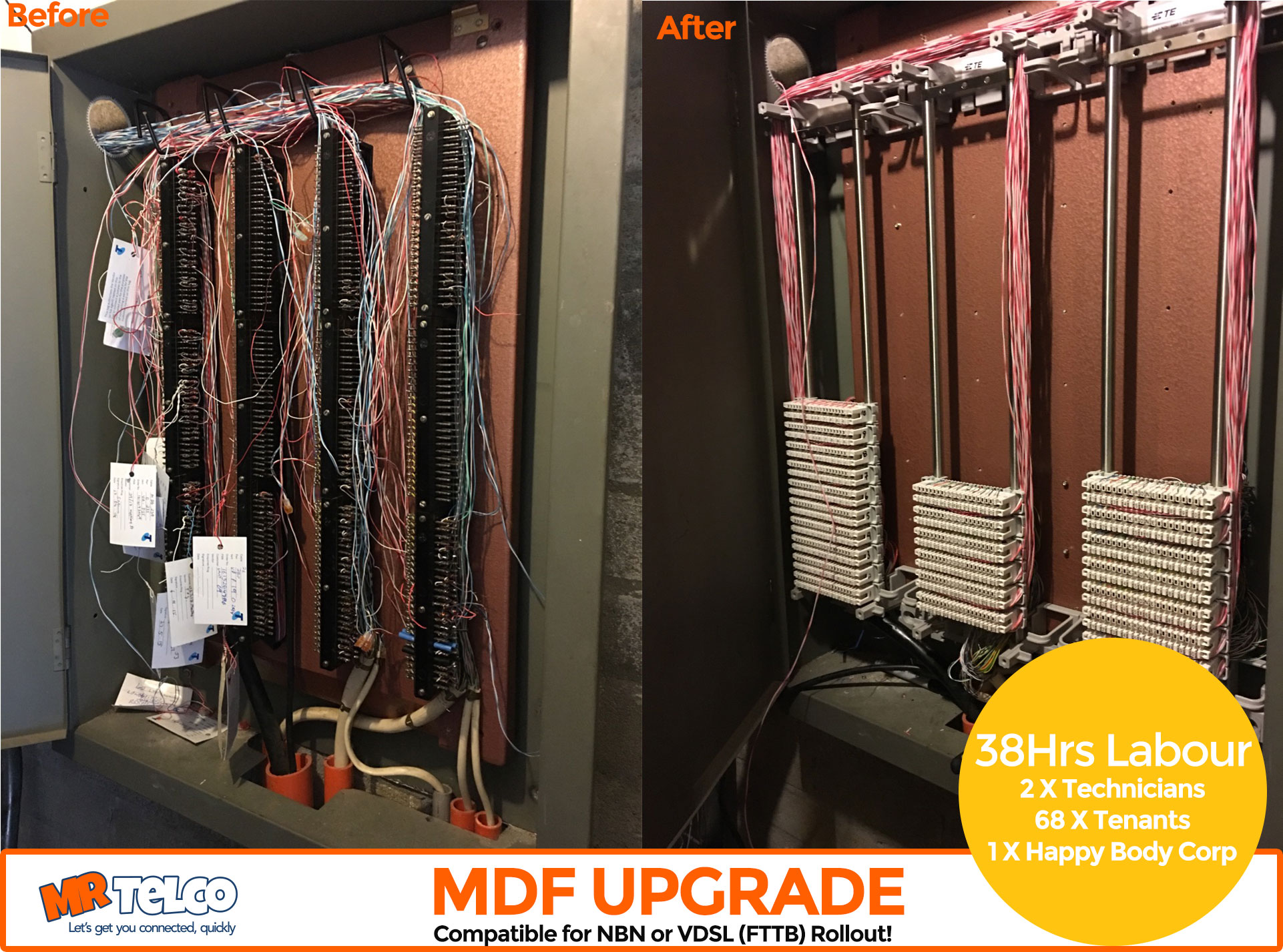 MDF Upgrade For VDSL FTTB Body Corporate