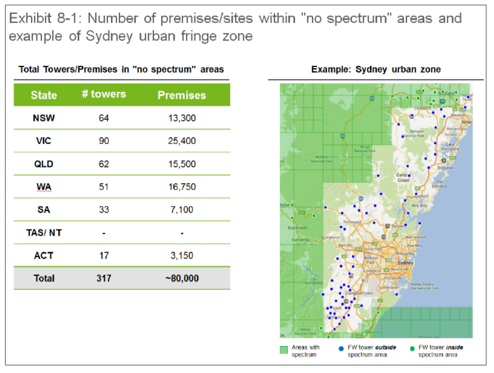 nbn coverage map