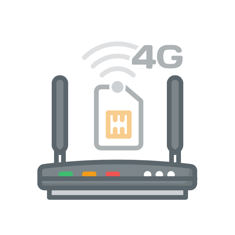 4G LTE Router