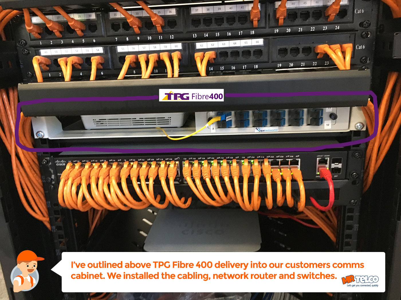 TPG Fibre 400 Router Network Installation